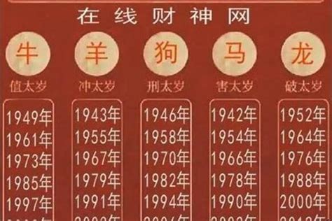 1941年生肖|1941年属什么生肖？详解1941年生肖属相特点与运势